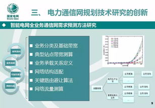 智能電網(wǎng)通信網(wǎng)技術(shù)架構(gòu)演進(jìn)與未來(lái)路線探析